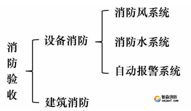 1647316306173962.png image.png