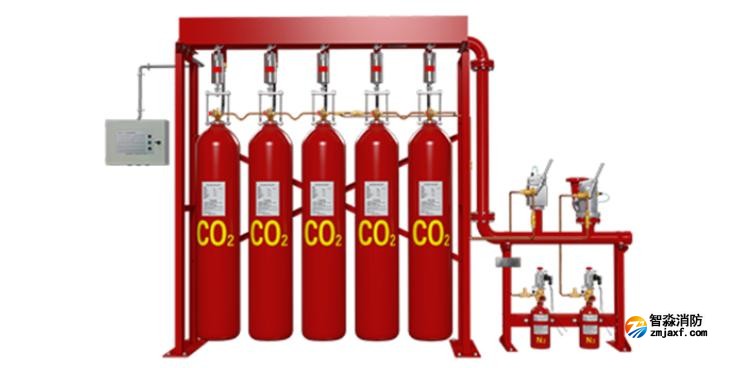 二氧化碳滅火系統